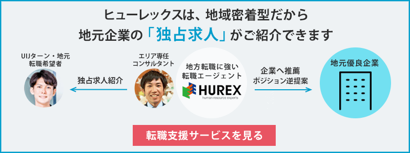 バイト 男性歓迎の求人募集 - 栄駅（愛知県）周辺