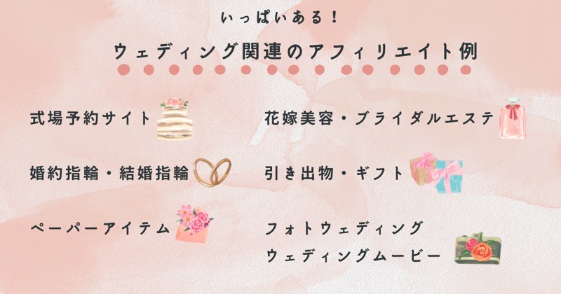 新作ペーパーアイテム ウェディング×トレンドを取り入れた結婚式のペーパーアイテムが7デザイン新登場♪株式会社エーキューブのプレスリリース