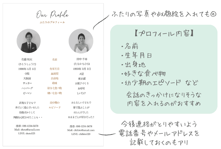 気が利いてるね！ 先輩花嫁の「＃顔合わせしおり」活用テクゼクシィ