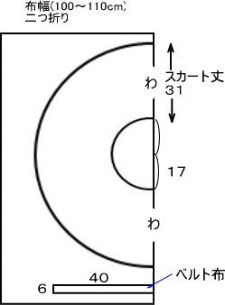 おうちスカート ギャザースカート の作り方子ども服の型紙ショップtsukuro ツクロ