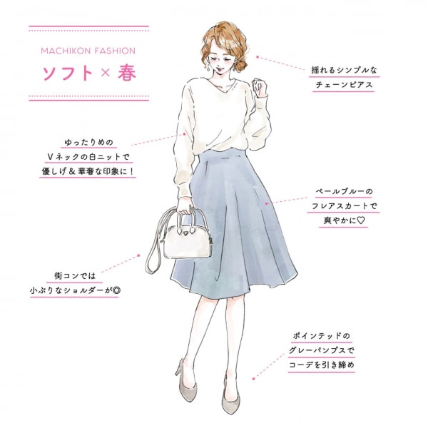 ぽっちゃり女子が集まる「街コン」に参加したらメルヘン空間すぎて現実に戻れなくなったエンターテイメント性も抜群で甘辛ミックスな体験ロケットニュース24