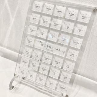 ゲスト参加型＼結婚証明書 の人気デザイン15選！やり方＆テンプレも紹介♡ウェディングニュース