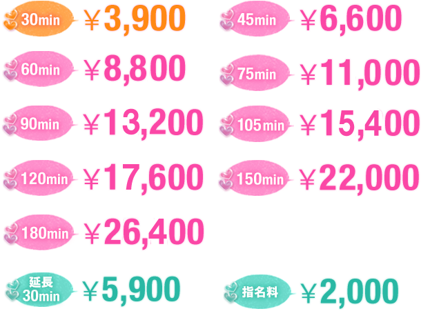 あるる-横浜関内伊勢佐木町ちゃんこ(横浜/デリヘル) | アサ芸風俗