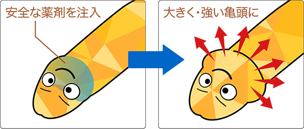 中学3年です。 勃起した時ちんこが 亀頭と根元は細く真ん中だけ太いの- その他（性の悩み）