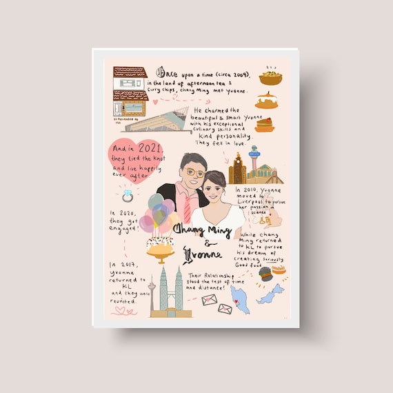 誕生日のインスタグラムストーリーテンプレートでおしゃれなバースデーストーリーデザインを無料で作成！Canva