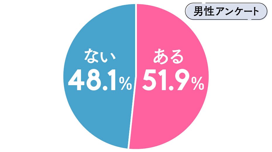 イケてる2人24佐野タカシ ＜電子版＞ - 紀伊國屋書店ウェブストアオンライン書店本、雑誌の通販、電子書籍ストア