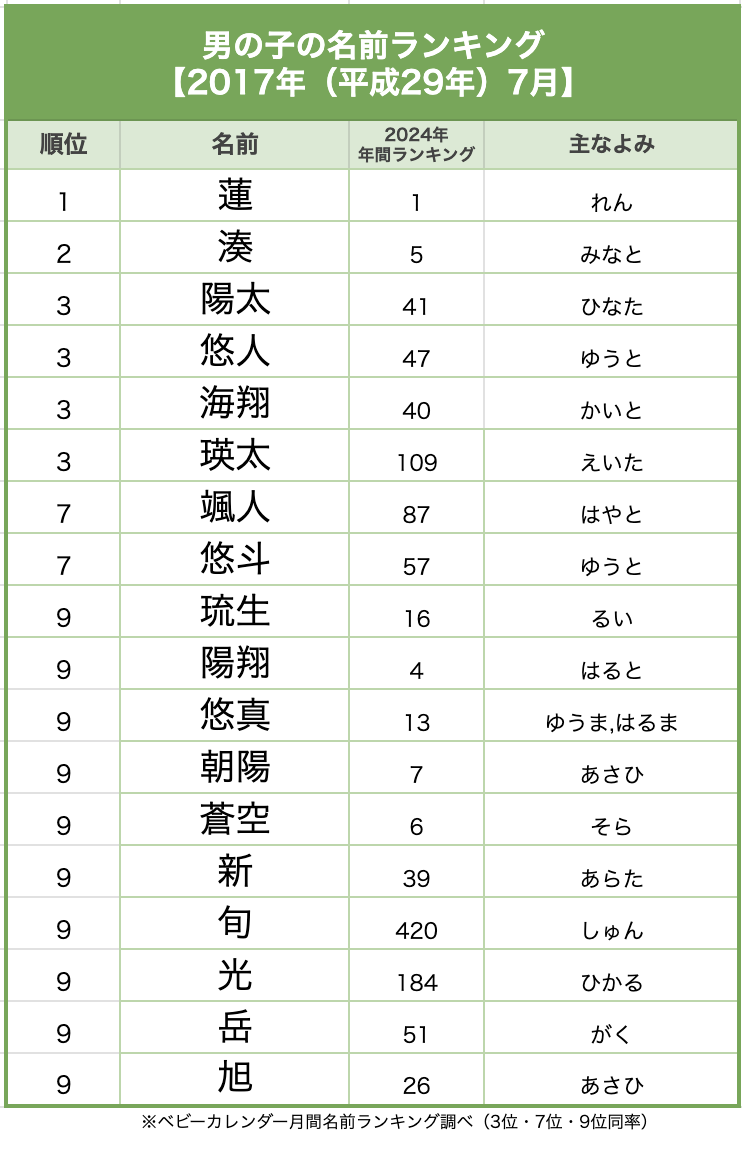 茅島みずき 不穏な空気を「目」で演じ、ＦＯＤドラマ「エリカ」に主演ほっとエンタメ沖縄タイムス＋プラス