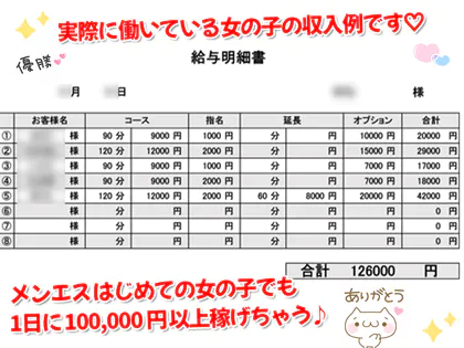 メンズエステの給与保証制度とは？条件から注意点まで｜メンズエステお仕事コラム／メンズエステ求人特集記事｜メンズエステ求人情報サイトなら【メンエス リクルート】