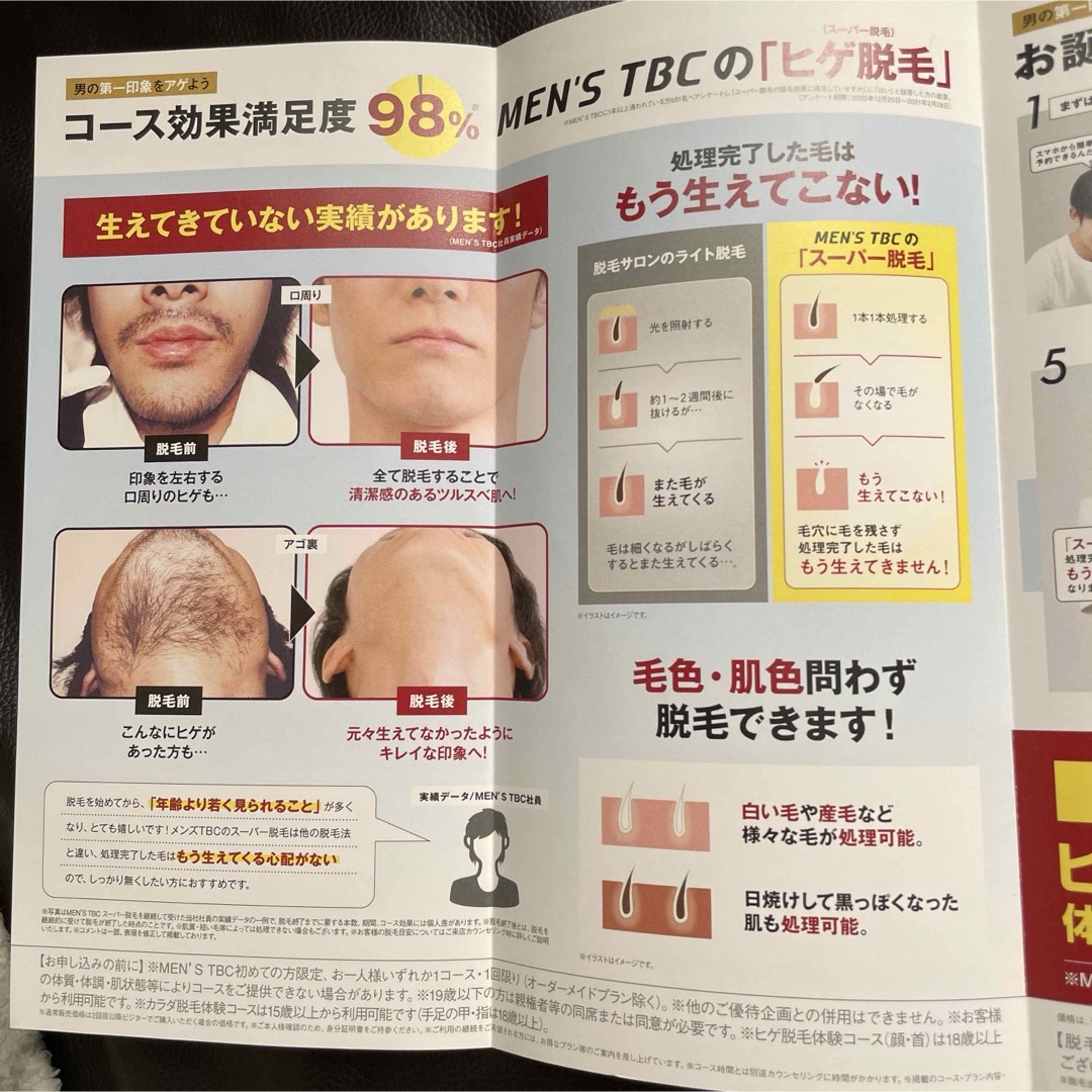 公式】男性向けヒゲ・カラダ脱毛について｜MEN'S TBC