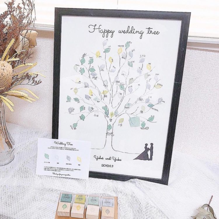 結婚式 手作りアルバムアルバムキッチン