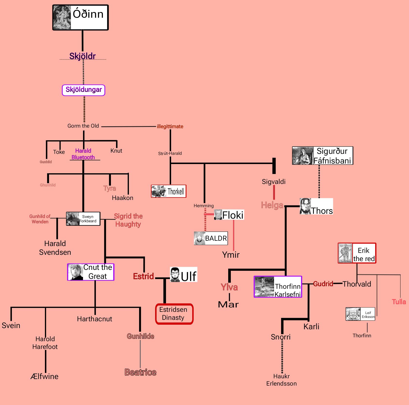 とうけい こどもページ：家族 統計課 とりネット 鳥取県公式サイト