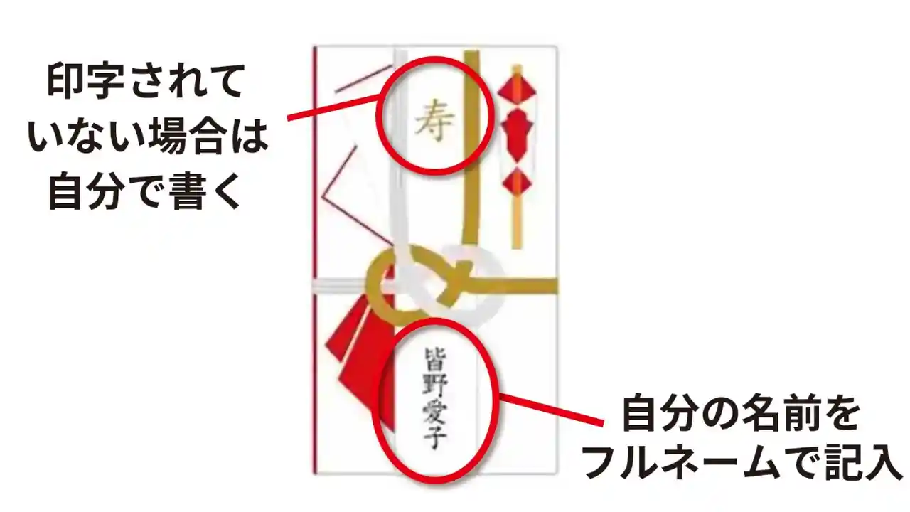 結婚祝い ご祝儀袋と中袋の書き方！夫婦での連名や子供の分はどう書く？正しい大人の歩き方