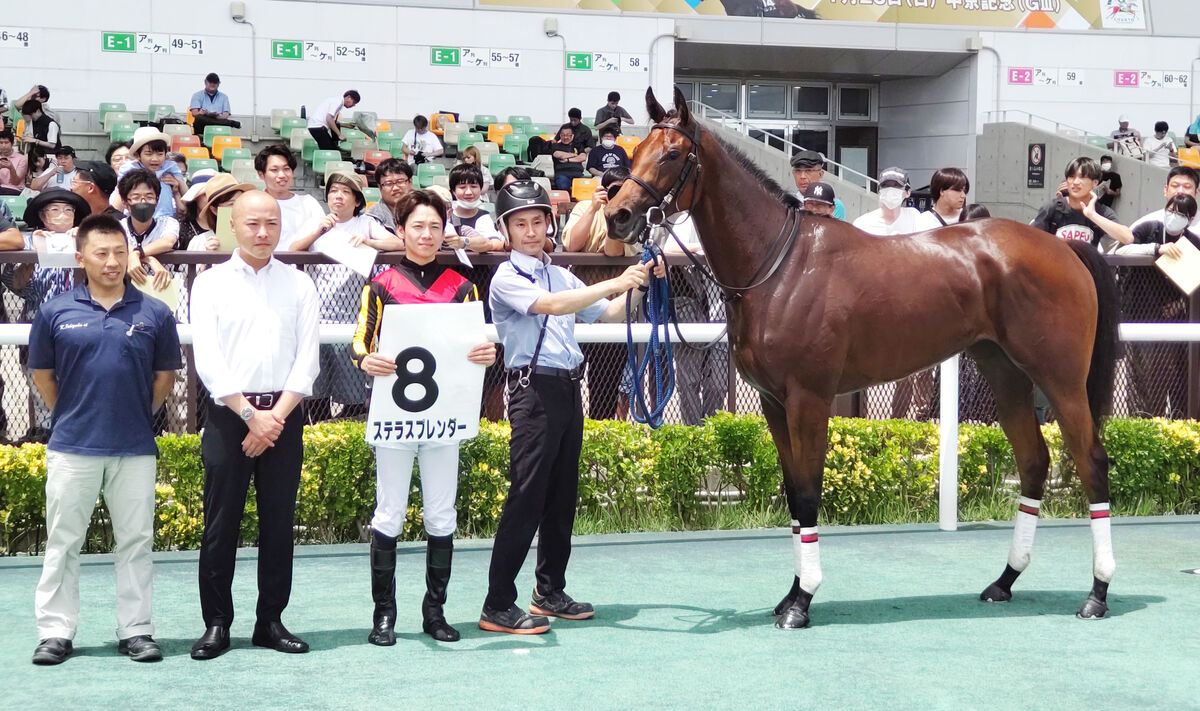 優馬2歳馬チェックランキング・牝馬編 | 競馬専門紙「優馬」