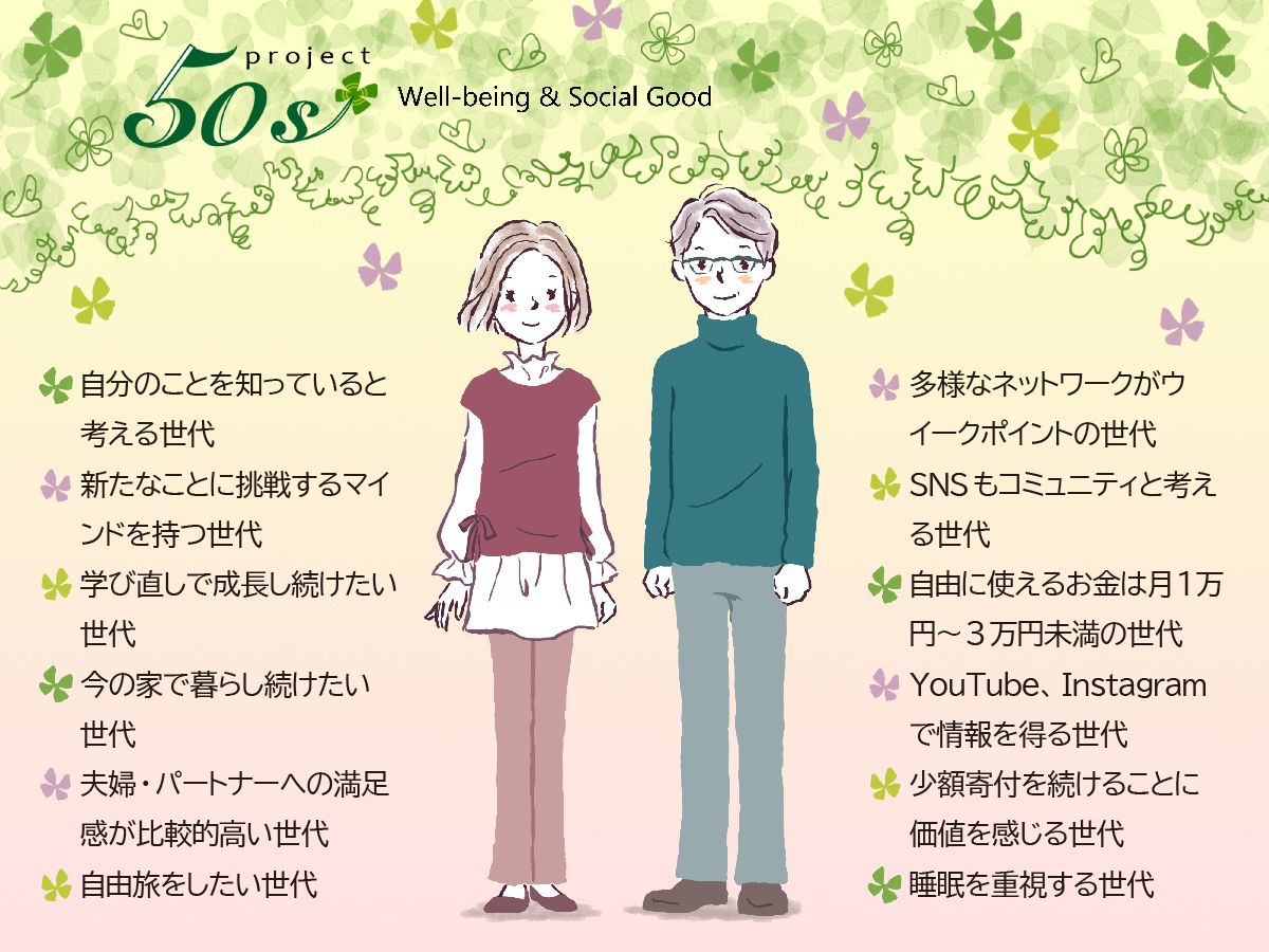 HALMEK up ハルメクアップ 50代からの女性の毎日が面白くなるサイト