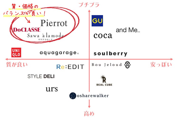 ホームページにも『じぶん』にも、取扱説明書が必要です♪」 - 「50代60代女性専門ホームページ作成＆じぶん取説講座」