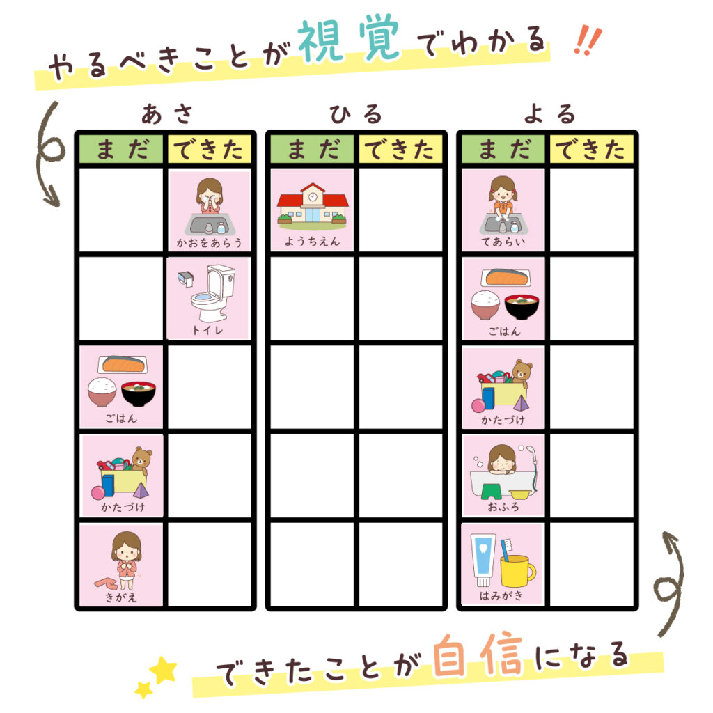 スヌーピー ポチッと6 ポチッとシックス楽しくスケジュール管理 こどものかおメーカー・作家で探す,こどものかおスタンプマルシェオリジナル手帳スタンプ