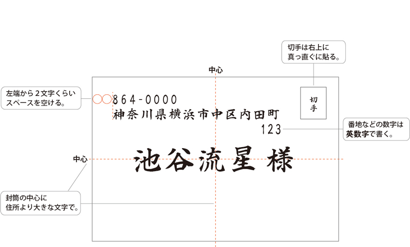 招待状セット 宛名印刷+返信はがき＋招待状 10部~ 印刷会社仕上げ 封筒 ナチュラル ウェディング コロナ 送料無料Wedding*momo-noha