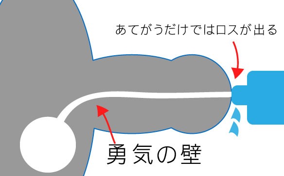 10周波数USB充電尿道オナニーバイブレーター振動尿道陰茎インサートサウンディングロッドセックスバイブレーター男性のエロティックなおもちゃを￥1,823  | DHgate