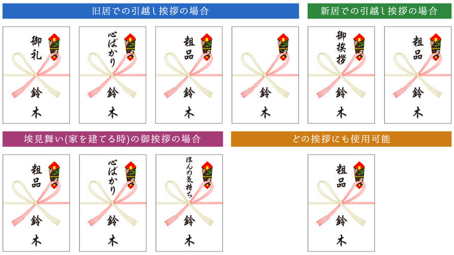 熨斗-のし-テンプレート-おしゃれ-日本文化-熨斗紙-のし紙-ご挨拶のイラスト素材72365192- PIXTA