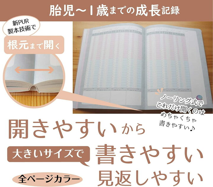 育児日記 育児ノート B5 168ページ フルカラー 胎児〜1歳の成長記録 授乳 体調 予防接種 日本製 ビニールカバー仕様 虹柄・カメラ柄ノートライフ日記 お風呂ポスター直営notelife