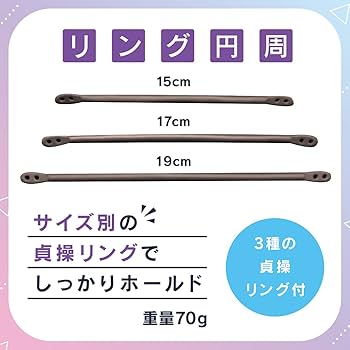 ペニスの大きさ平均は13cm！女性の理想サイズはさらにデカい！？｜薬の通販オンライン