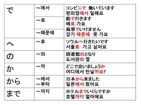 ちょっと待って」の韓国語は？発音音声付きで紹介！ | かんたの〈韓国たのしい〉