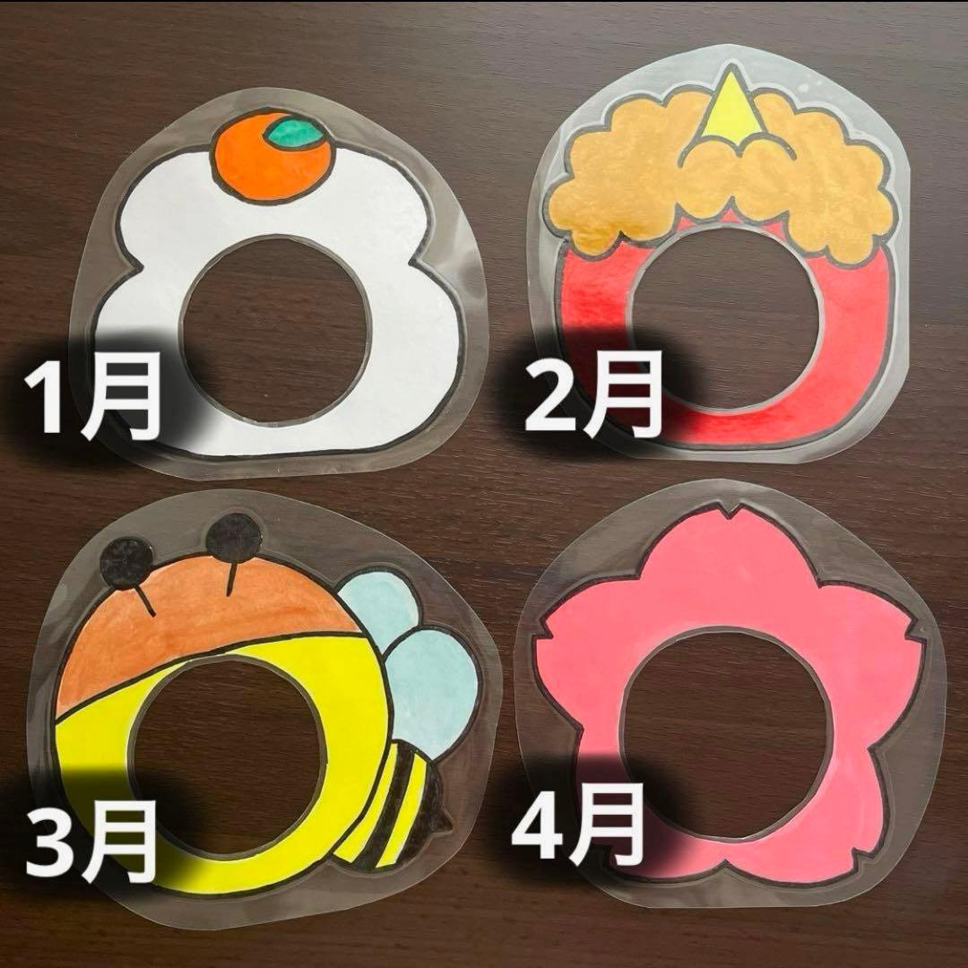 誕生表日暮里幼稚園