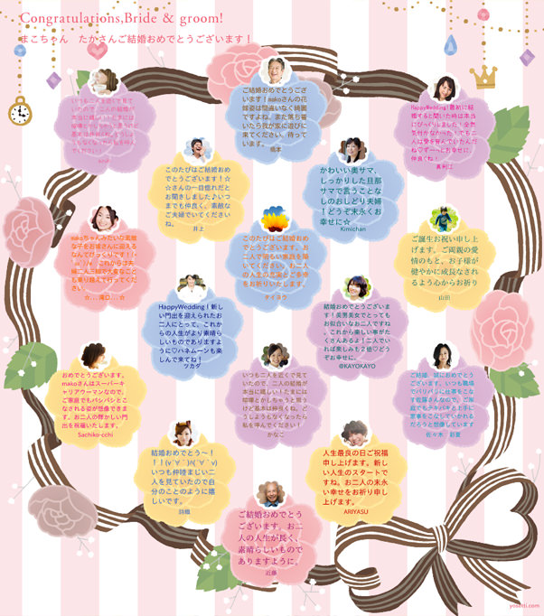 楽天市場 結婚式 寄せ書きの通販