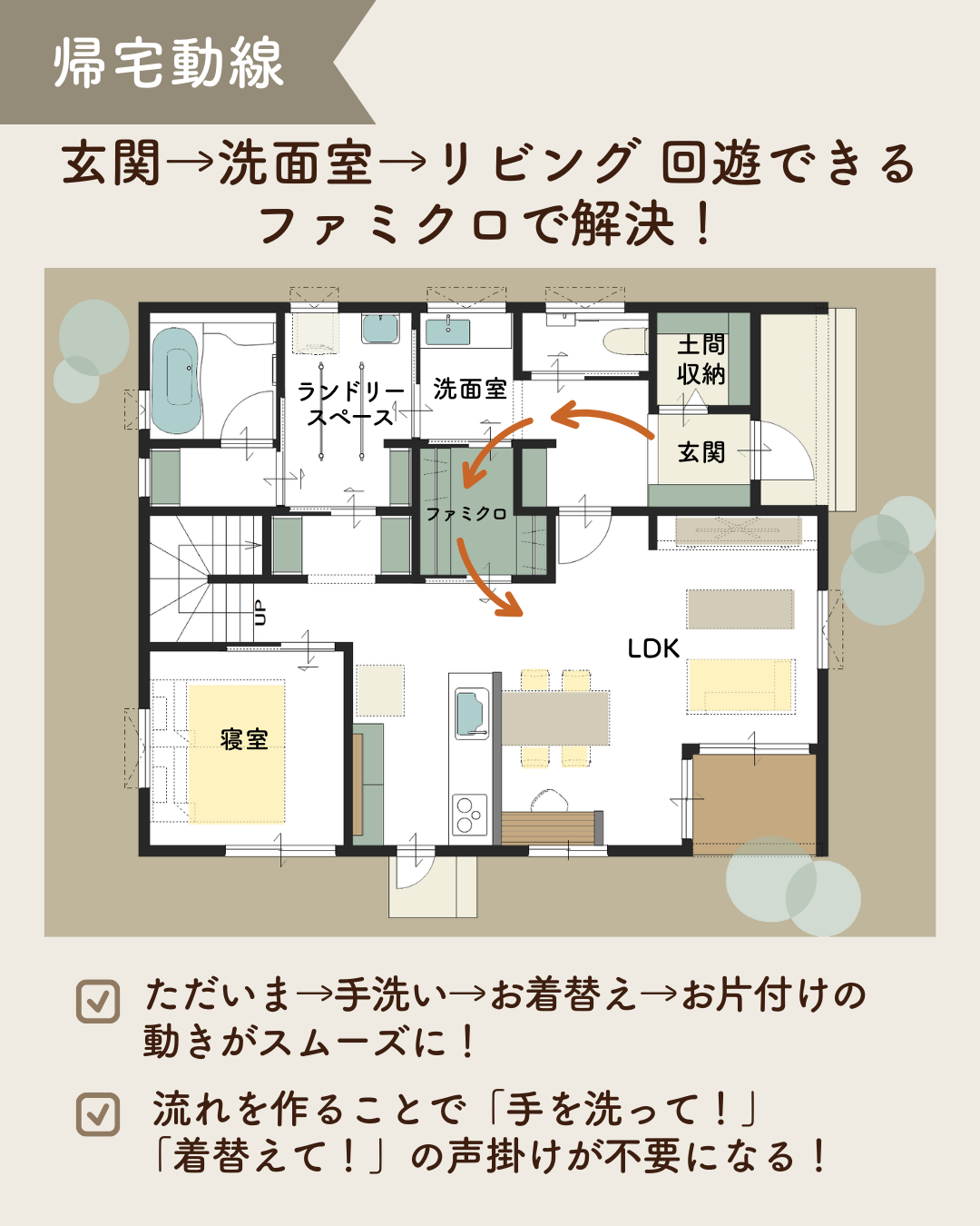 間取り公開 32坪のファミリークローゼット位置は１階の隅 - 平つく