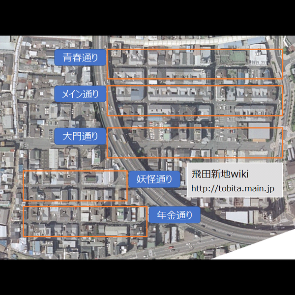 日本大阪飛田新地心得記錄2023 8月｜方格子vocus