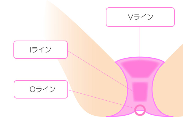 男のわき毛の理想的な長さと処理方法｜チクチク・ハミ毛対策も解説 | とらっぷる