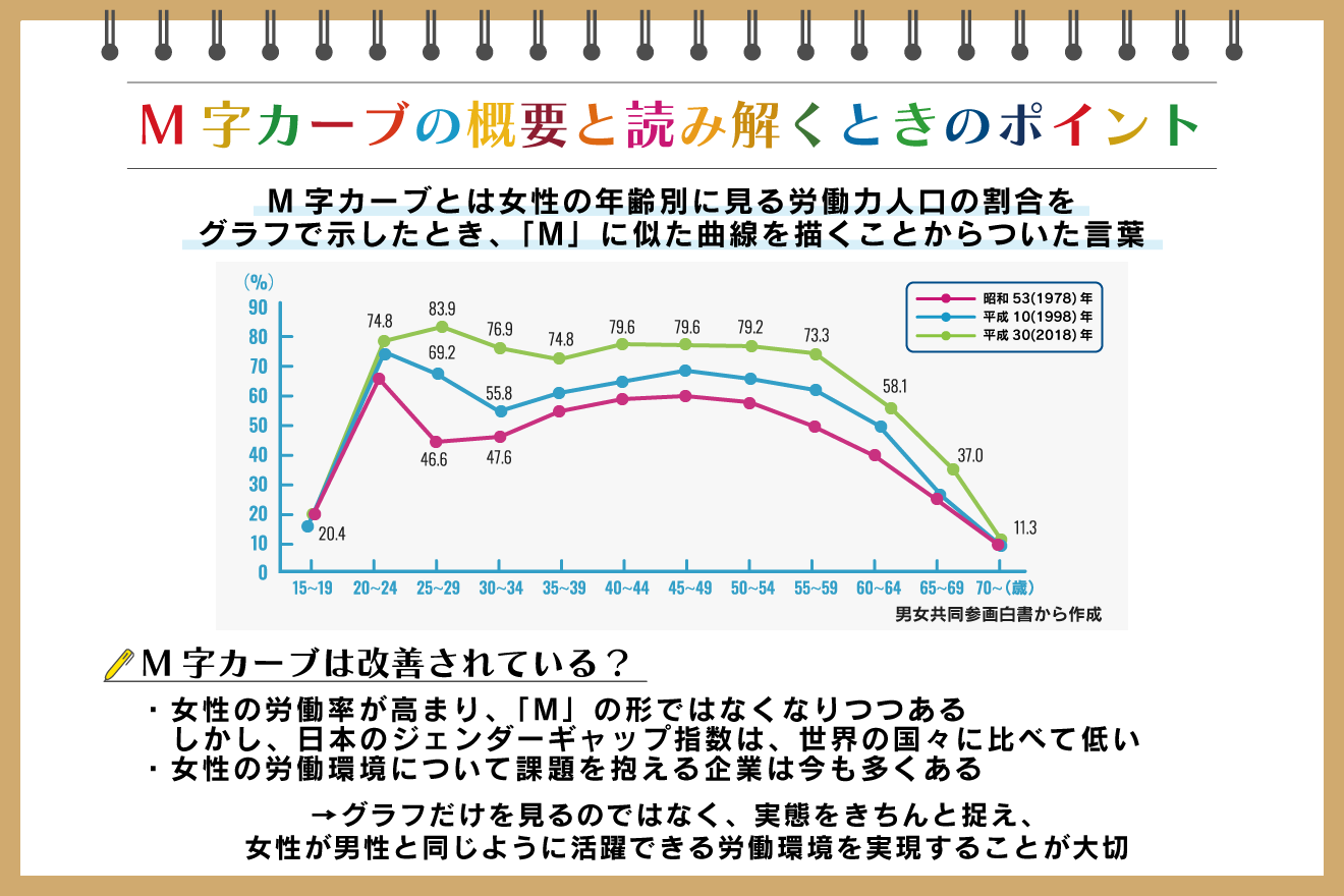 ドMな女性を落とすには？Ｍ女の特徴16コと恋愛傾向もあわせて解説！ - ボクラノ[bokurano]