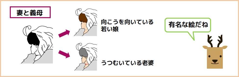 錯視とは？ゲシュタルト崩壊や反転・多義・矛盾図形の違いを画像で解説 視覚心理と造形② インテリアのナンたるか