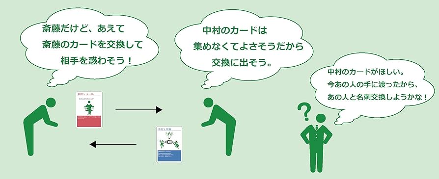 ママ友名刺☆ママ名刺気軽に渡してどんどんトモダチが増えちゃう“ママ友名刺”で楽しい子育てライフ 名刺印刷 名刺作成 デザイン名刺 ショップカード