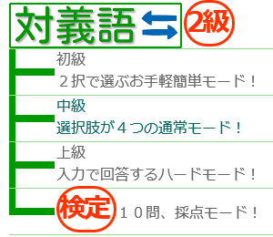 致し方ないの意味と使い方は？類語の仕方ないとの違いや英語表現・例文を解説BizLog