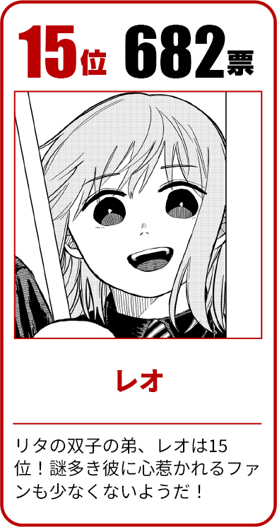 子どもの人気キャラランキング、「妖怪ウォッチ」が2位 - ビデオリサーチTECH+ テックプラス