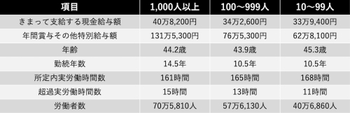 五反田ヒーローズ｜五反田・品川 | 風俗求人『Qプリ』