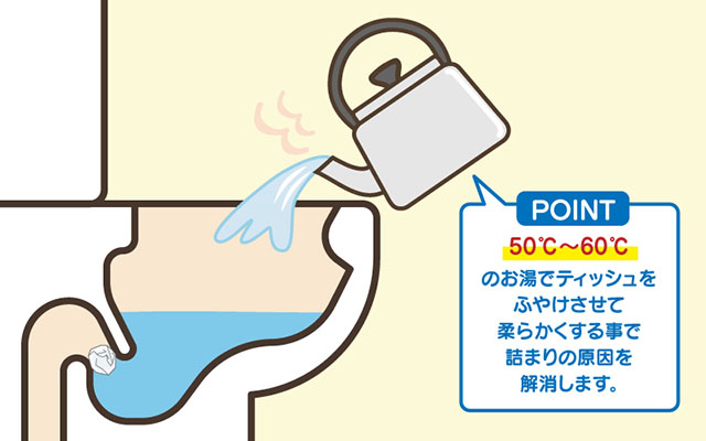 ティッシュをトイレに流すと詰まる確率はどのくらいか?対処法など合わせて徹底解剖! | 水漏れ・つまりトラブルの修理なら水道屋本舗