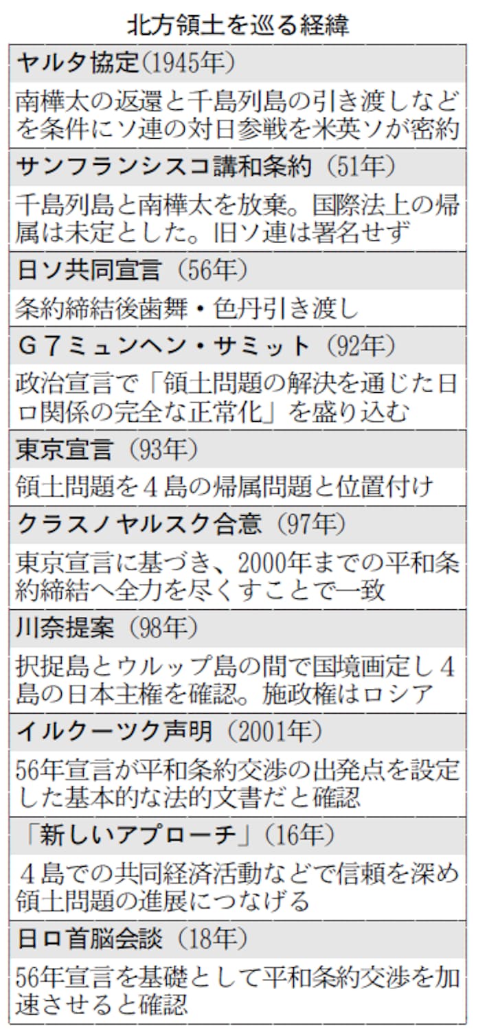 大阪駅前第4ビル マッサージに関するサロン アロマリンパオイルマッサージ・ドライヘッドスパ  Bodysh大阪駅前第４ビル店など｜ホットペッパービューティー