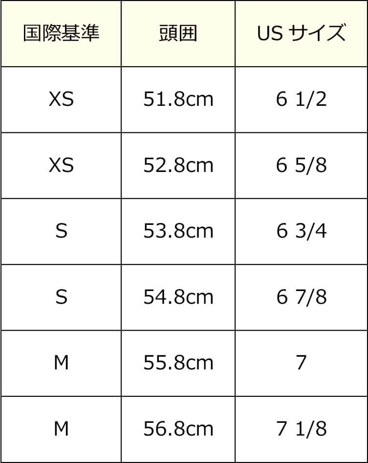 新生児の帽子の選び方！素材やサイズは何が良い？おすすめ商品4選ママリ