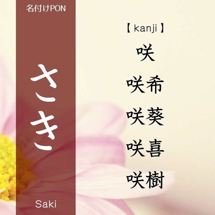 サキ さきちゃん専用の可愛い名前着せかえのLINE着せ替え画像、情報など