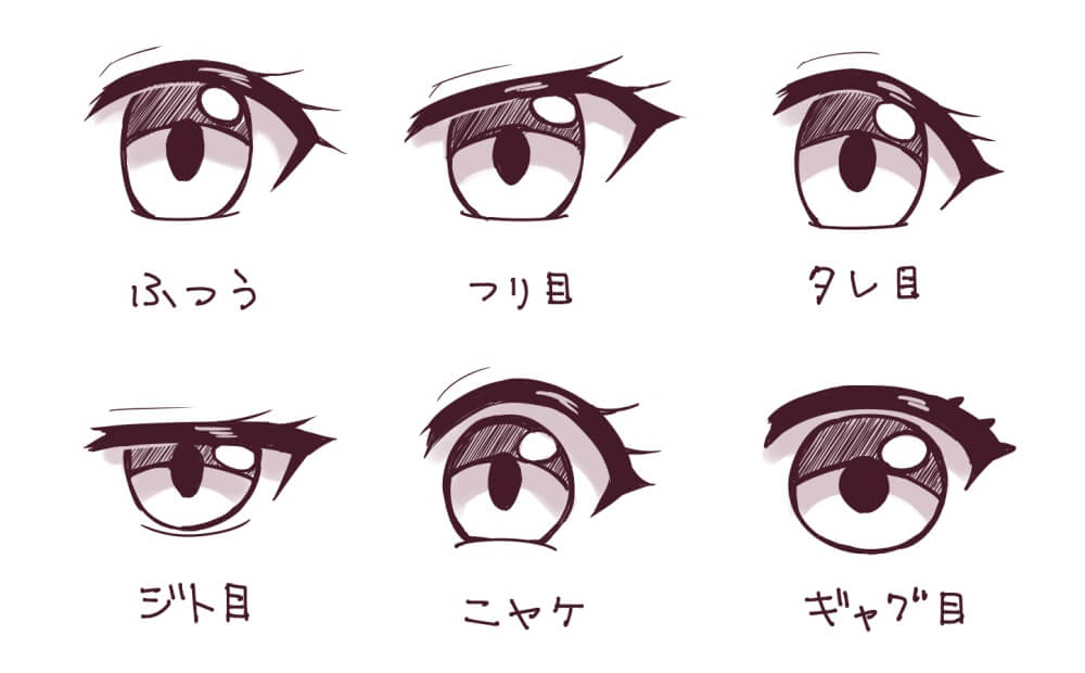 初心者も簡単！目のイラストの描き方 - オンラインイラスト教室アタムアカデミ