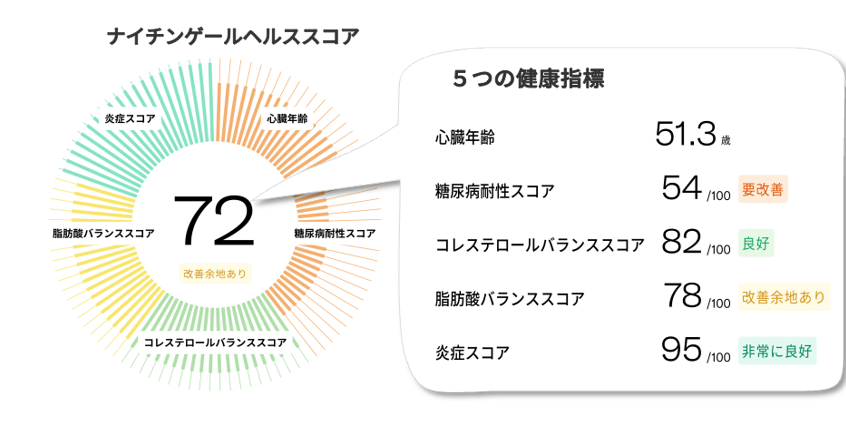 クラブ・エンジェルハートの事務所の紹介動画です♪／愛媛県松山市-デリヘル | よるジョブ編集部ブログ