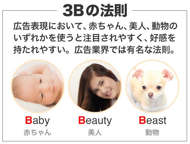 イラストレーターが等身大ベビーポスターを作成します 赤ちゃんのご誕生祝いやプレゼントにいかがですか？送料無料♪ココナラ