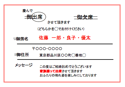 連名で結婚式の招待状をもらったら！返信マナーやメッセージの書き方を解説♡ウェディングニュース