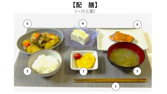 お子様ランチプレートのレシピ40選子どもに大人気！ファミレス気分の簡単可愛いレシピ＋おすすめプレートHugKum はぐくむ