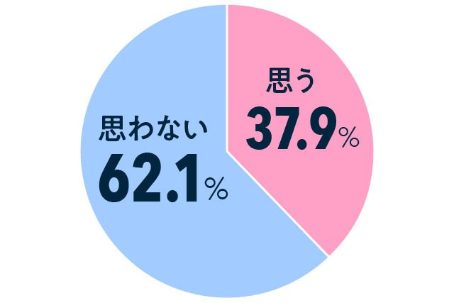 堕天作戦 7 | 山本章一