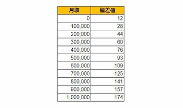 千代田区でデリヘルを開業【届出・手続き】行政書士が解説 | 行政書士杉並事務所