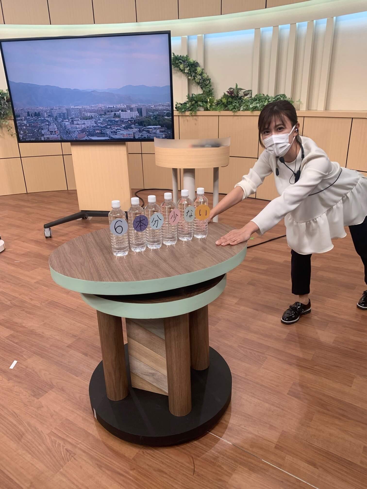 長野朝日放送 abn女性アナウンサー大図鑑