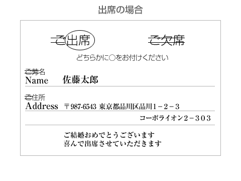 結婚祝いで使える英語のフレーズ・お祝いの言葉TOP